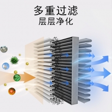 车载空气净化器 甲醛除烟负离子净化器 一般送什么礼品