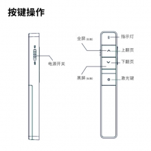 得力（deli）商务办公ppt无线翻页笔 投影教学会议激光笔 办公小礼品