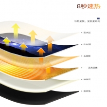 简约纯色冬季发热暖桌垫 办公室家用加热鼠标垫 冬季实用小礼品